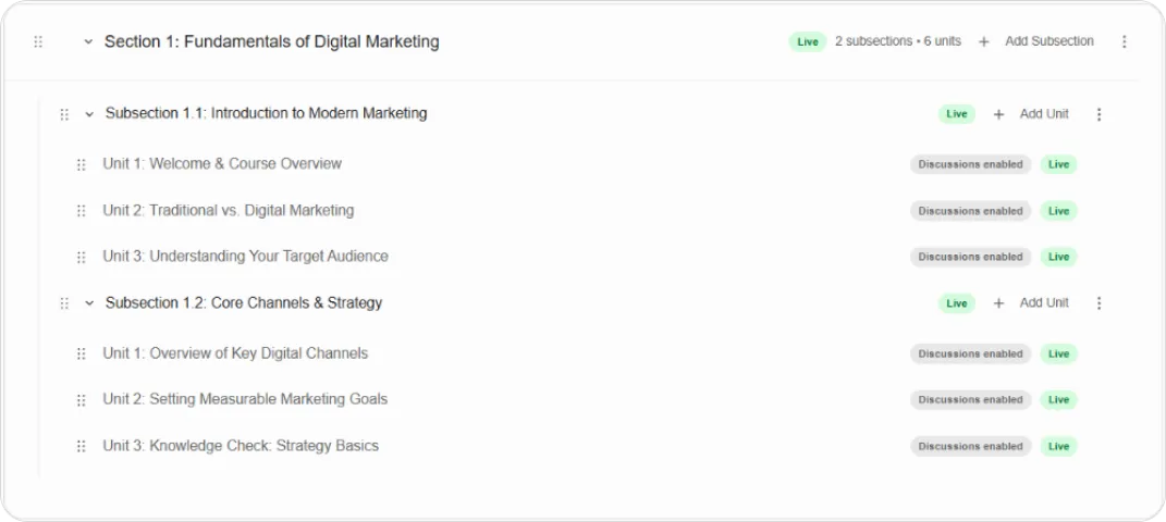 Course Outline with one Section expanded, showing 2 subsections and 3 units nested underneath. Use a real course with meaningful names (Module 1: Introduction, Lesson 1.1: Getting Started, Welcome Video) rather than the default "Section / Subsection / Unit"