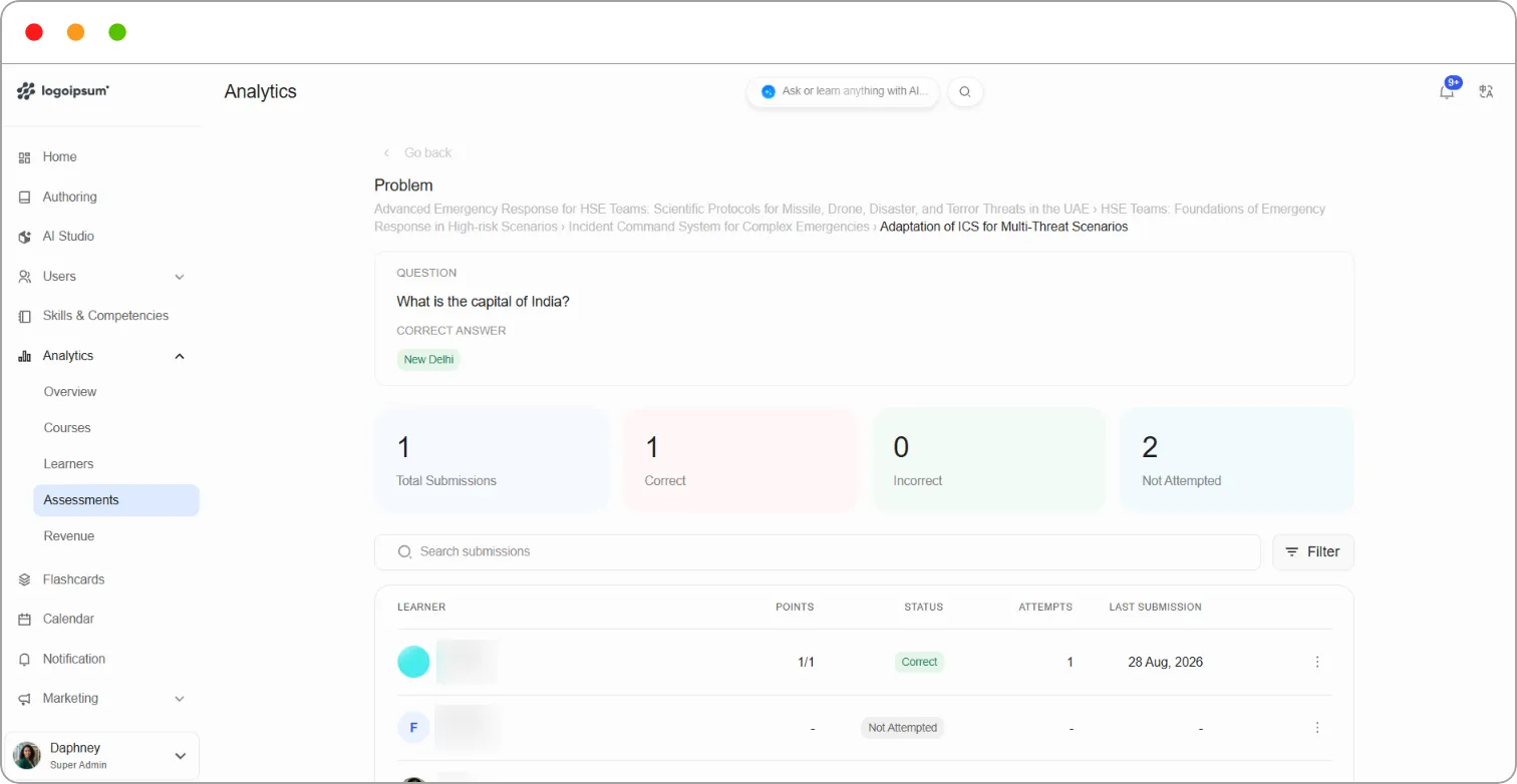 Question results page showing the question, correct answer, totals and learner results