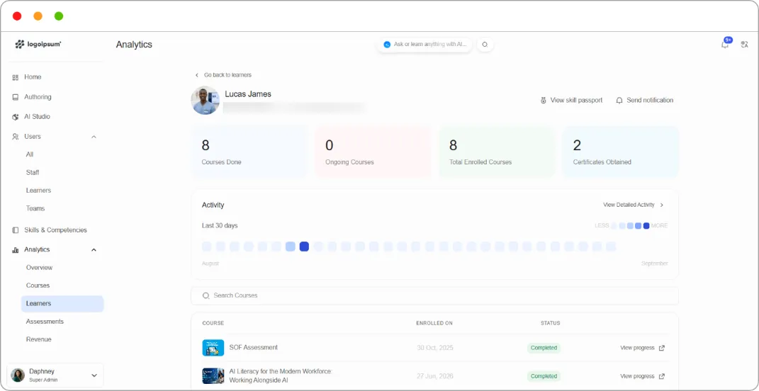 Learner analytics page