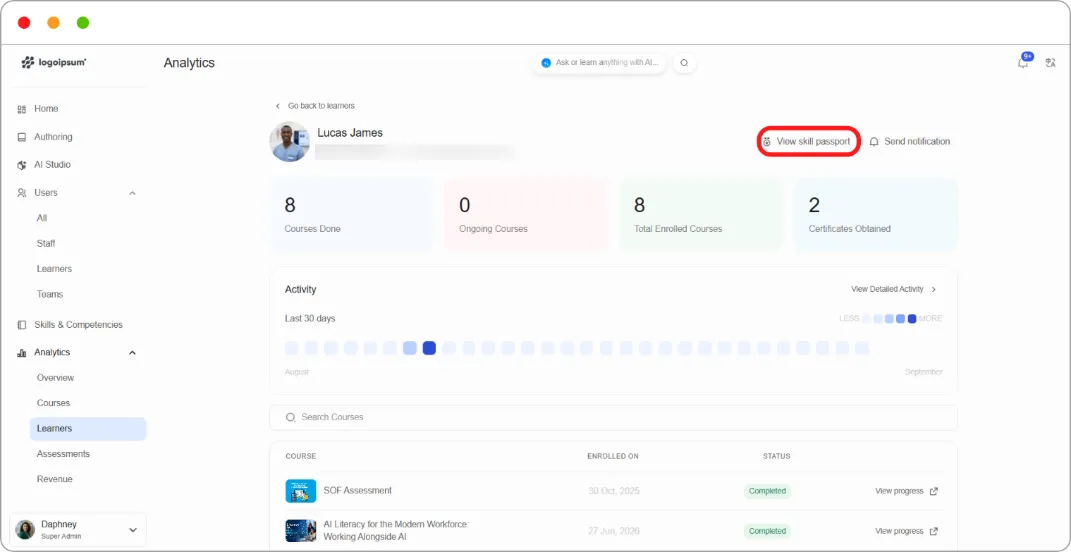 Learner analytics page showing the View skill passport link