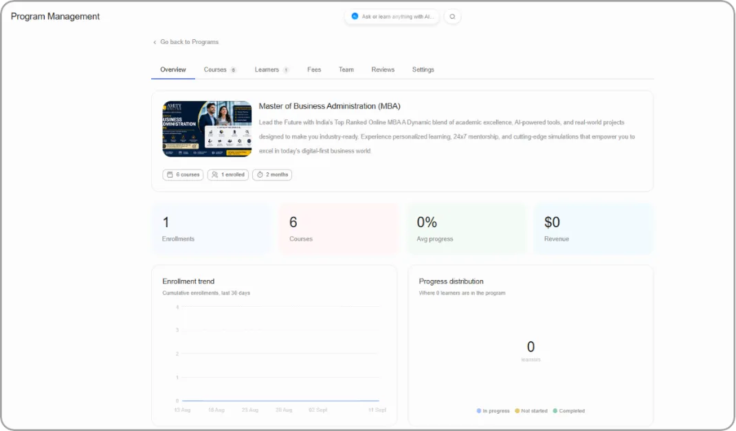 Program Overview tab