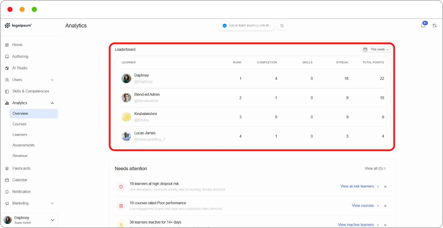 Overview Leaderboard with the period menu