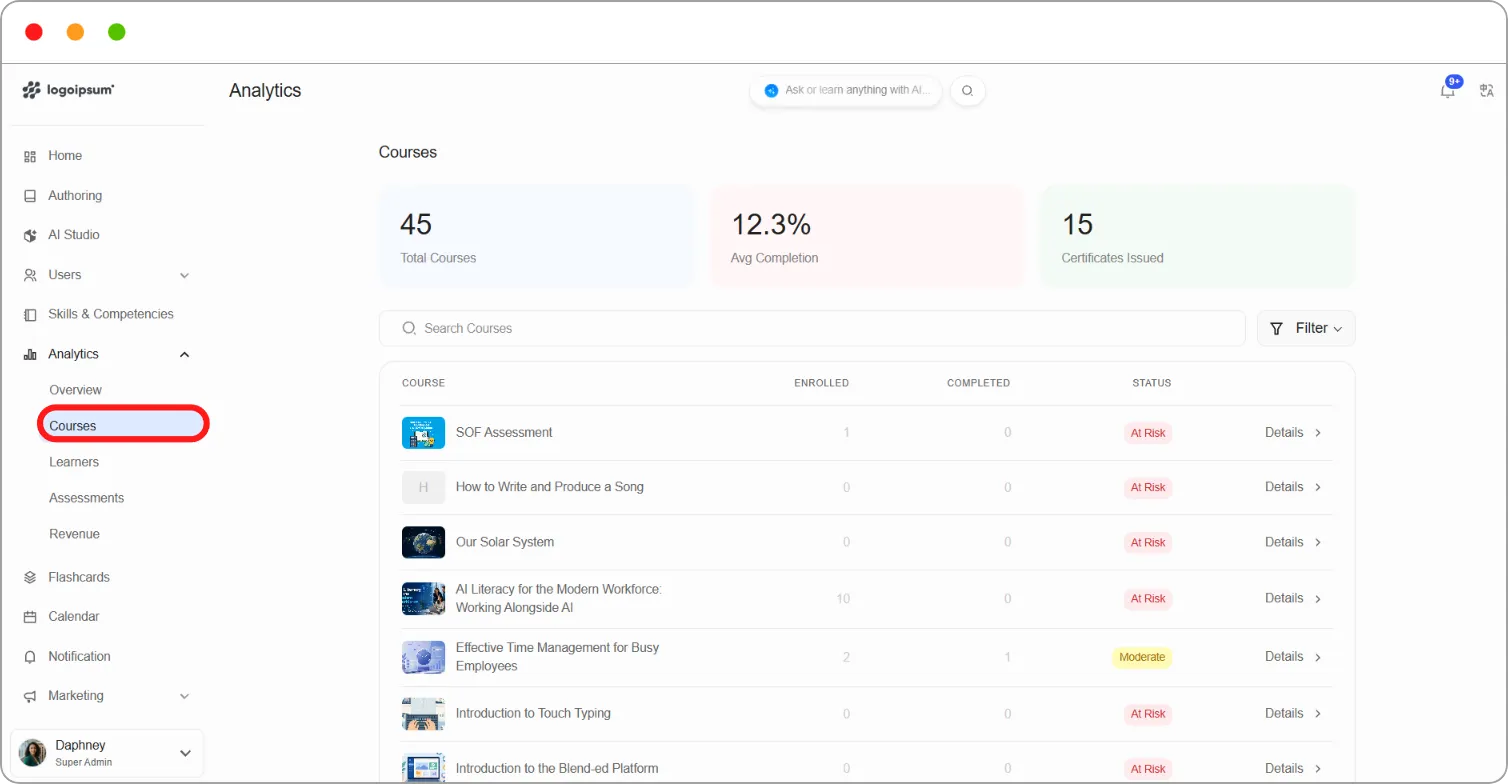 How to use the Courses report screenshot 9