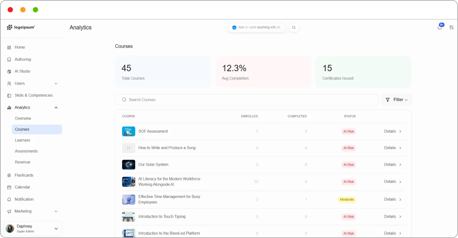 Courses report showing the summary cards, search, Filter and the course list