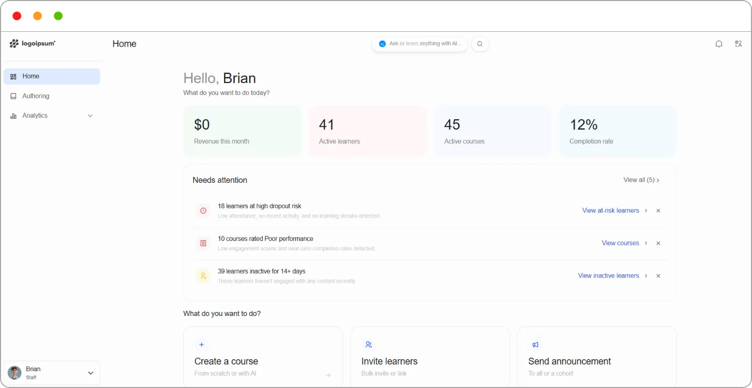 Staff member's left navigation showing Home, Authoring and Analytics