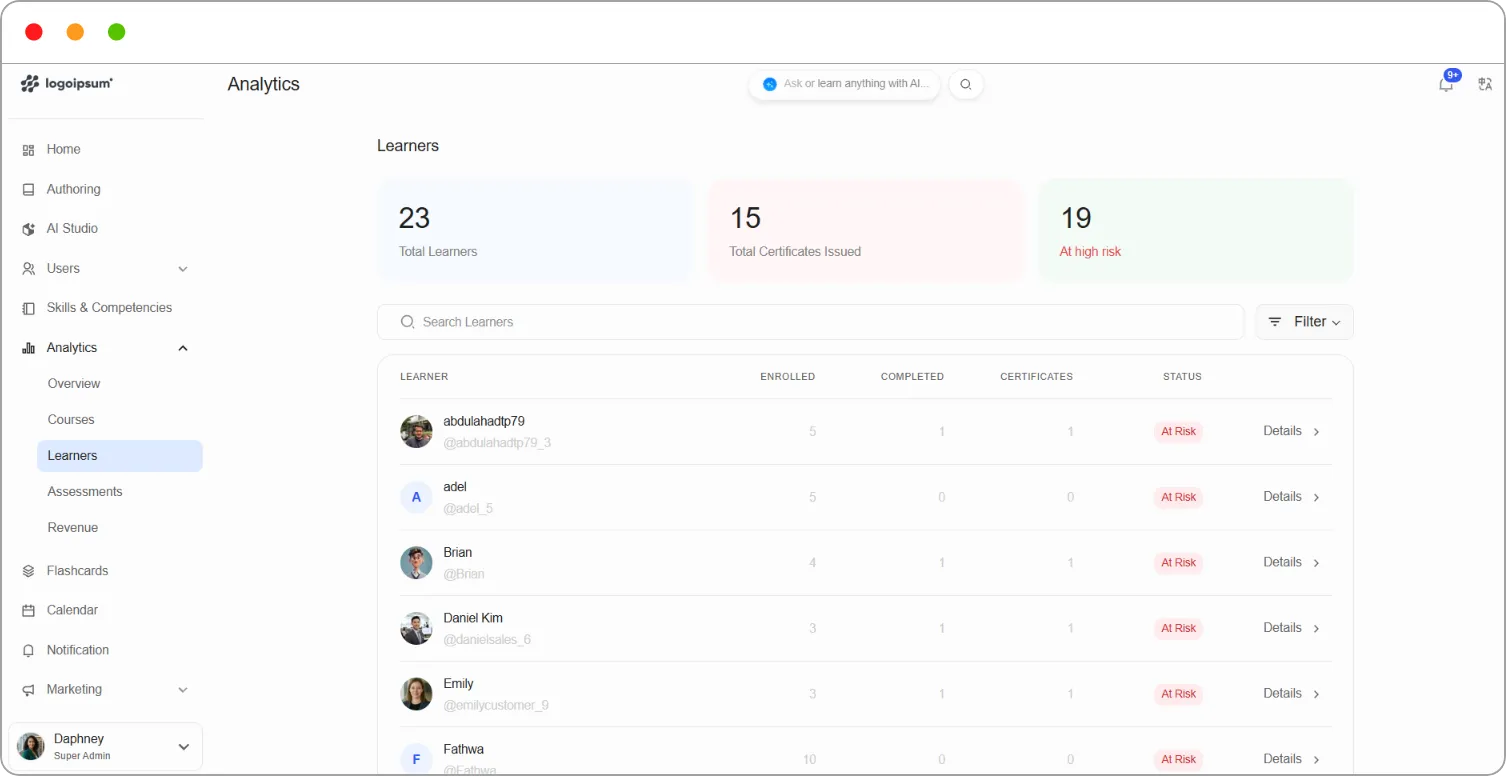Learners report showing the summary cards, search, Filter and the learner list